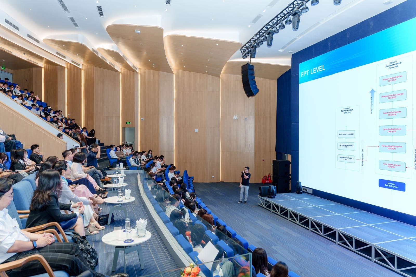 Career Talk at FSOFT